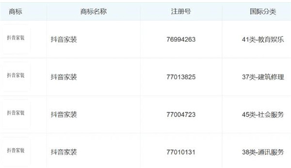 抖音申请抖音家装商标