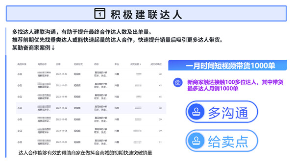 你知道达人更愿意合作什么样的商家吗