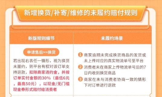 抖音商家未履约赔付规则怎么办 未履约场景和赔付规则详解