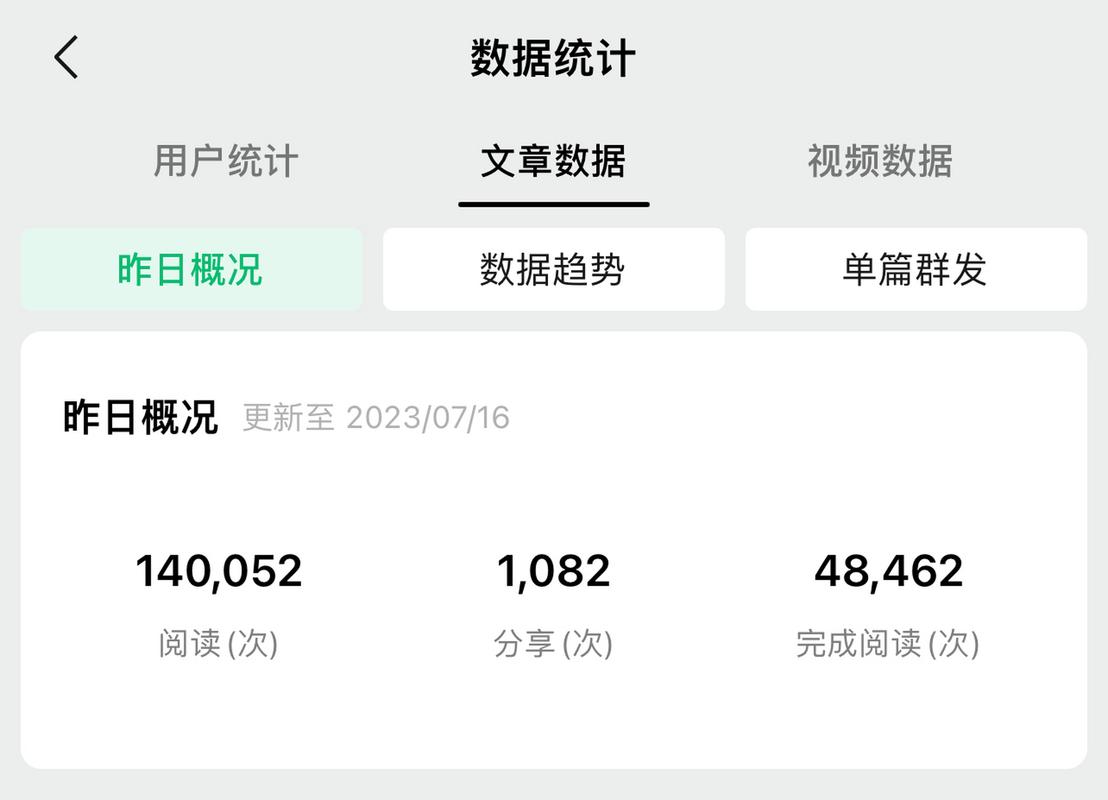 公众号刷阅读量阅读