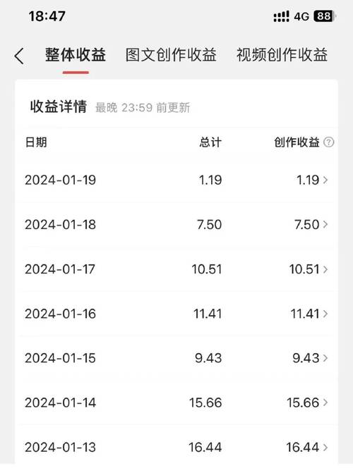 刷今日头条播放量业务