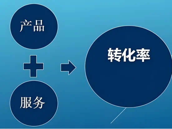 抖音小店最新扶植政策来了 这些政策你必须知道